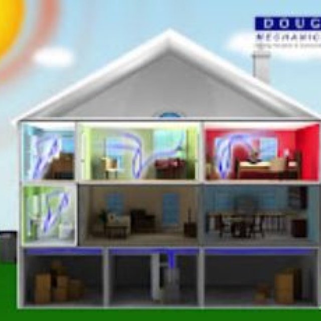 Douglas Mechanical, Inc.