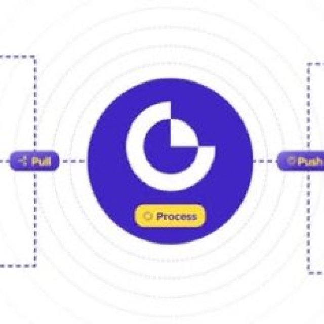 Accomation.io